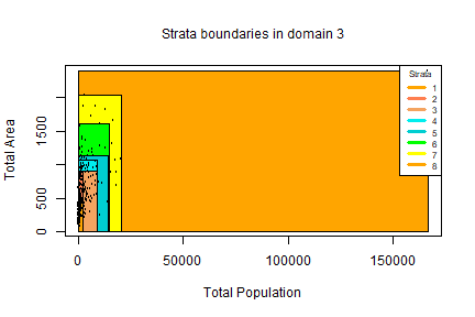 plot of chunk plot2d