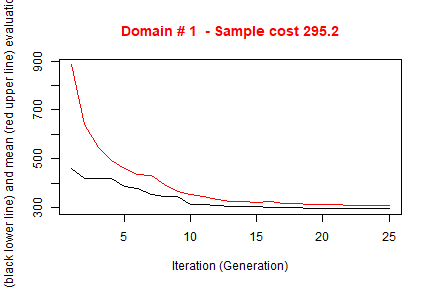plot of chunk unnamed-chunk-10