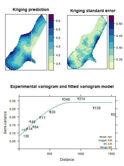 plot of chunk unnamed-chunk-3