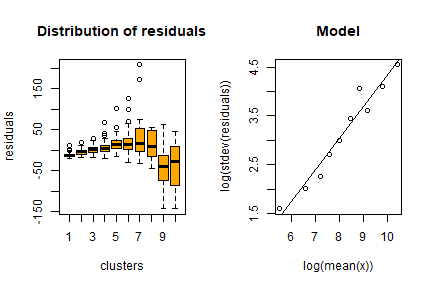plot of chunk unnamed-chunk-5