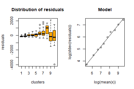 plot of chunk unnamed-chunk-6