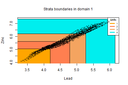 plot of chunk unnamed-chunk-8